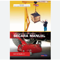 Image of Menangani Material Secara Manual